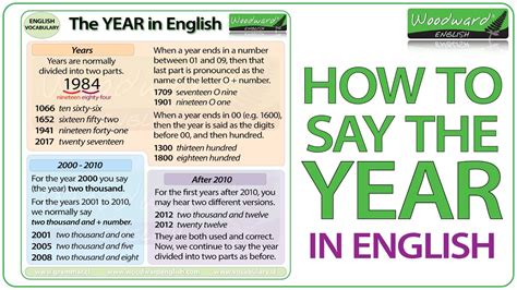 year traduction|what does year mean in english.